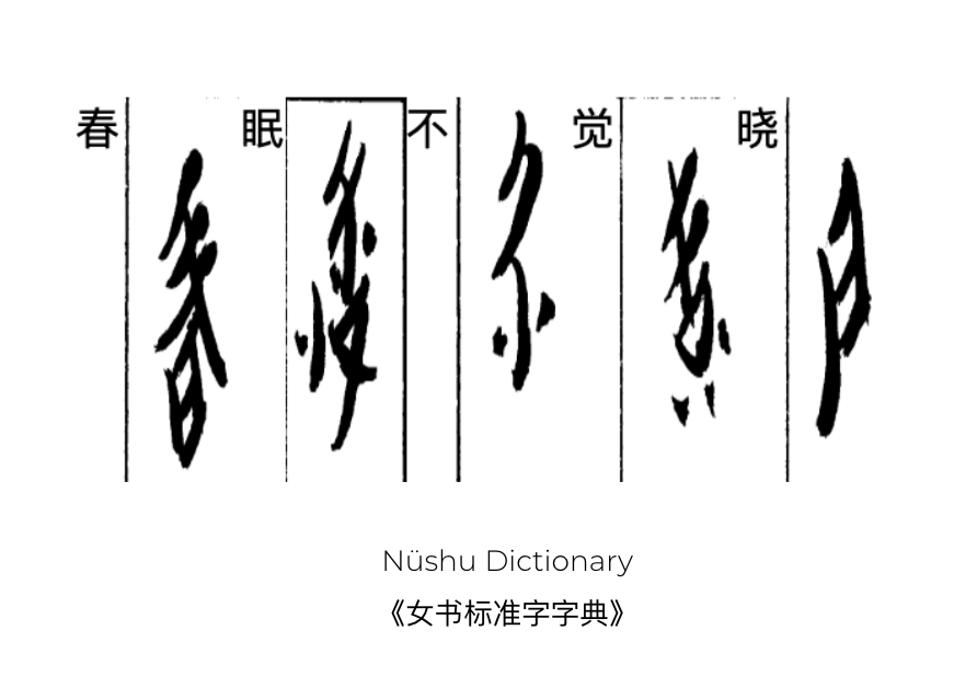 Connaissez-vous le nüshu, l’écriture secrète des femmes?