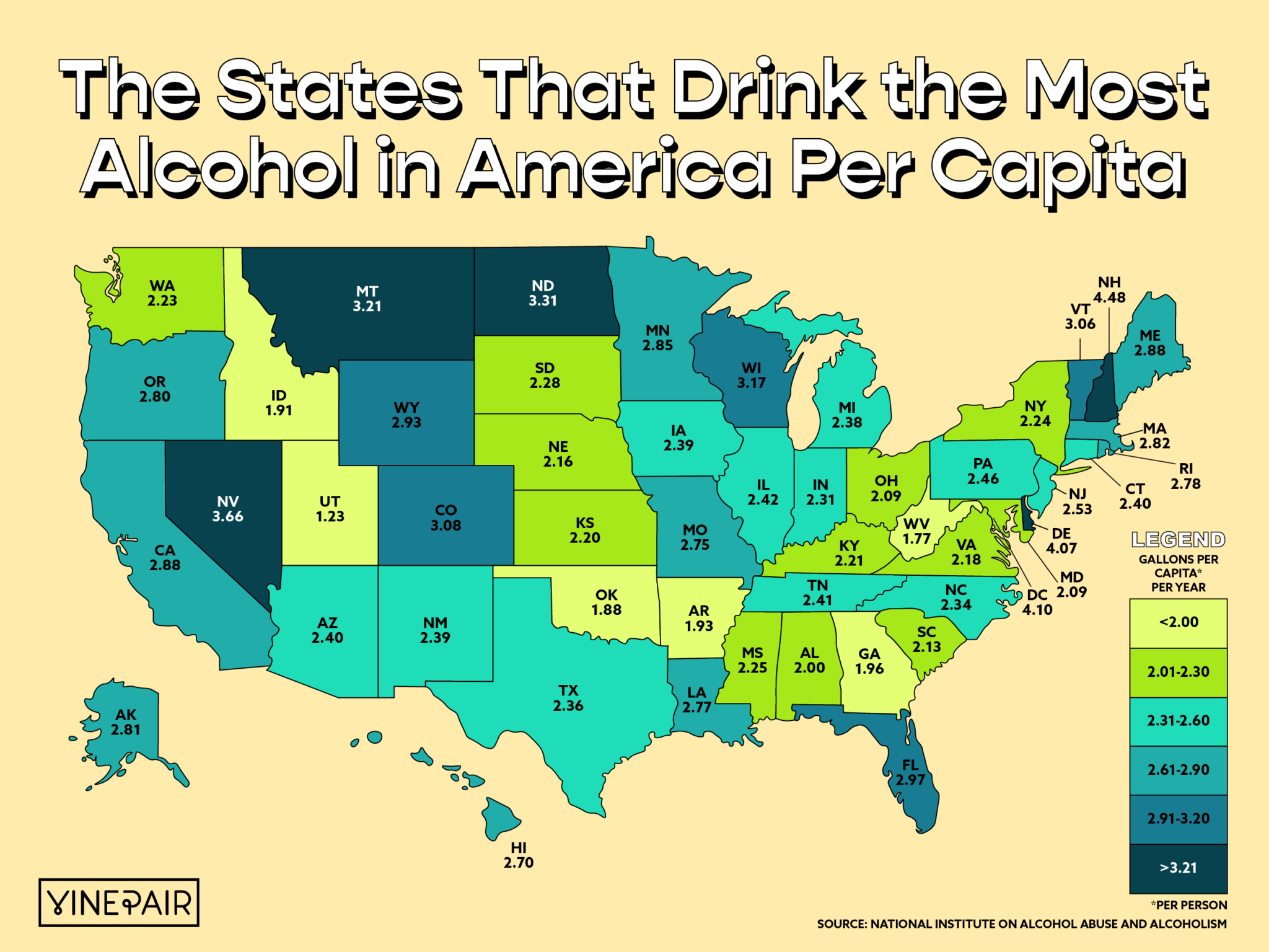 Évolution des comportements face à l'alcool aux États-Unis