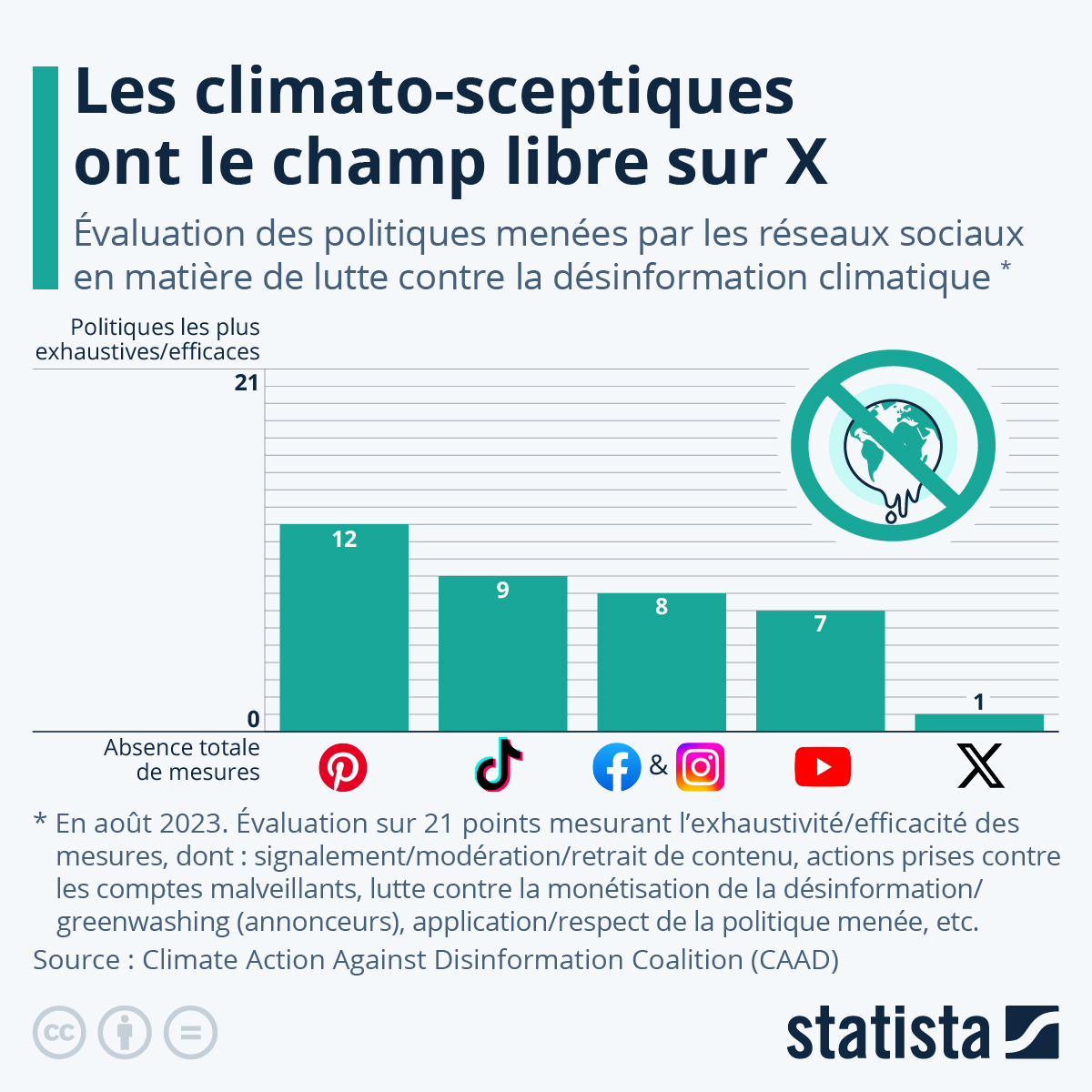 Non, les Européens n'ont pas dû attendre Trump dans le couloir