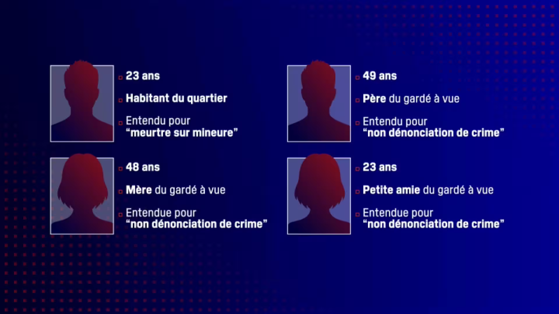 Procès de Cédric Jubillar pour la disparition de son épouse